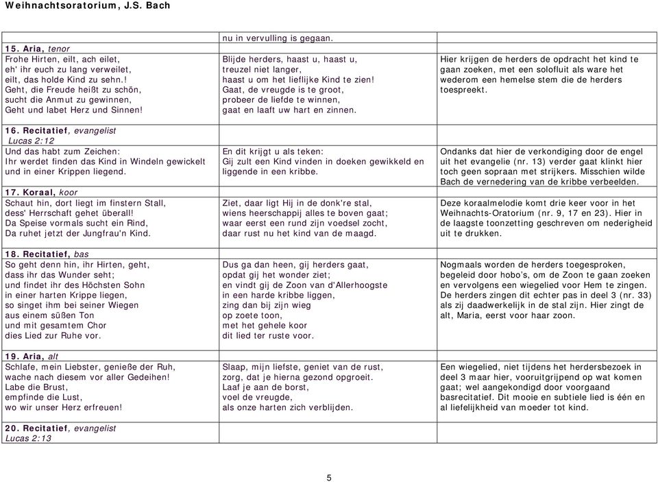 Recitatief, evangelist Lucas 2:12 Und das habt zum Zeichen: Ihr werdet finden das Kind in Windeln gewickelt und in einer Krippen liegend. 17.