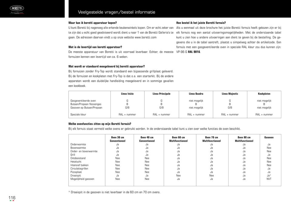 com Wat is de levertijd van boretti apparatuur? De meeste apparatuur van Boretti is uit voorraad leverbaar. Echter, de meeste fornuizen kennen een levertijd van ca. 6 weken.