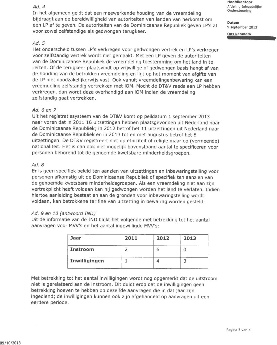 De autoriteiten van de Dominicaanse Republiek geven LP s af 9e$mber 21313 voor zowel zelfstandige als gedwongen terugkeer. Ad.