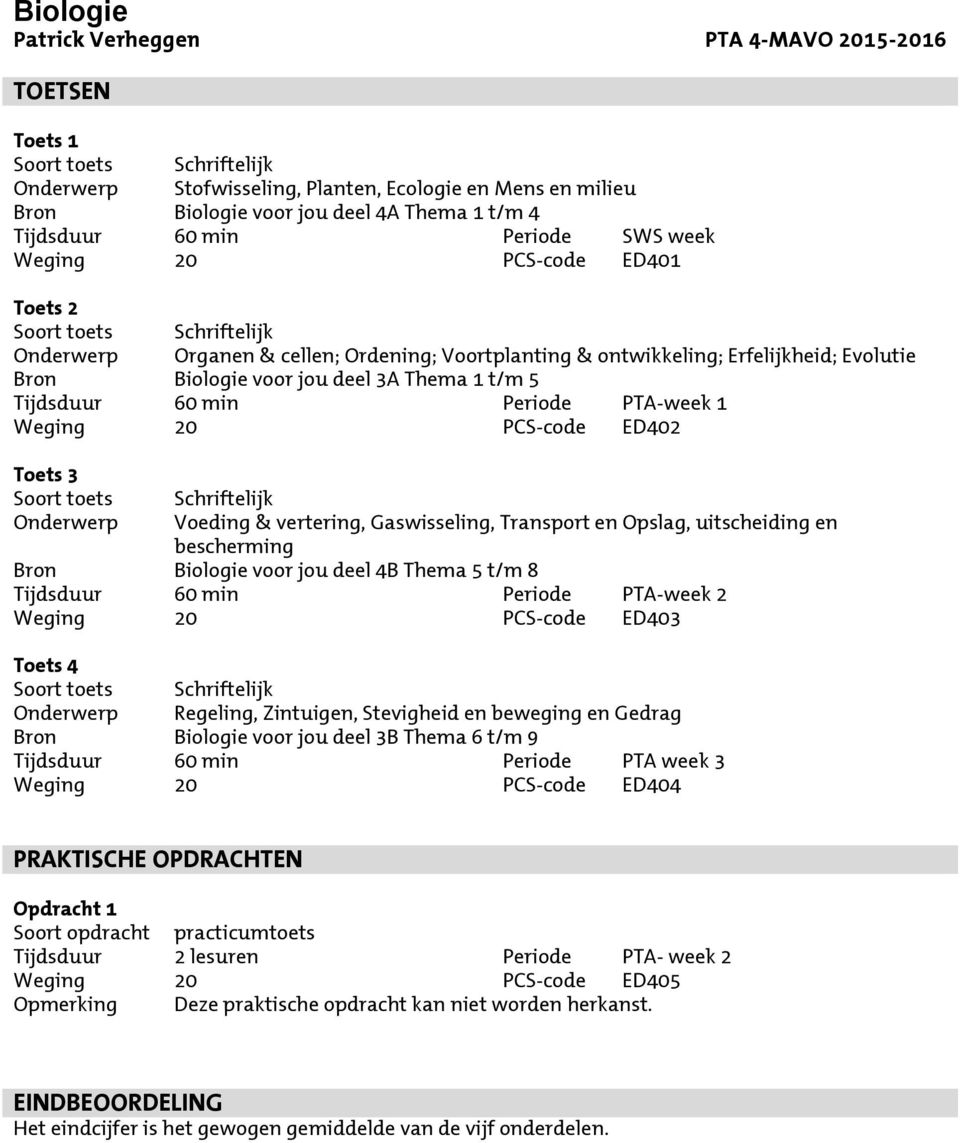 Voeding & vertering, Gaswisseling, Transport en Opslag, uitscheiding en bescherming Biologie voor jou deel 4B Thema 5 t/m 8 Tijdsduur 60 min Periode PTA-week 2 Weging 20 PCS-code ED403 Regeling,