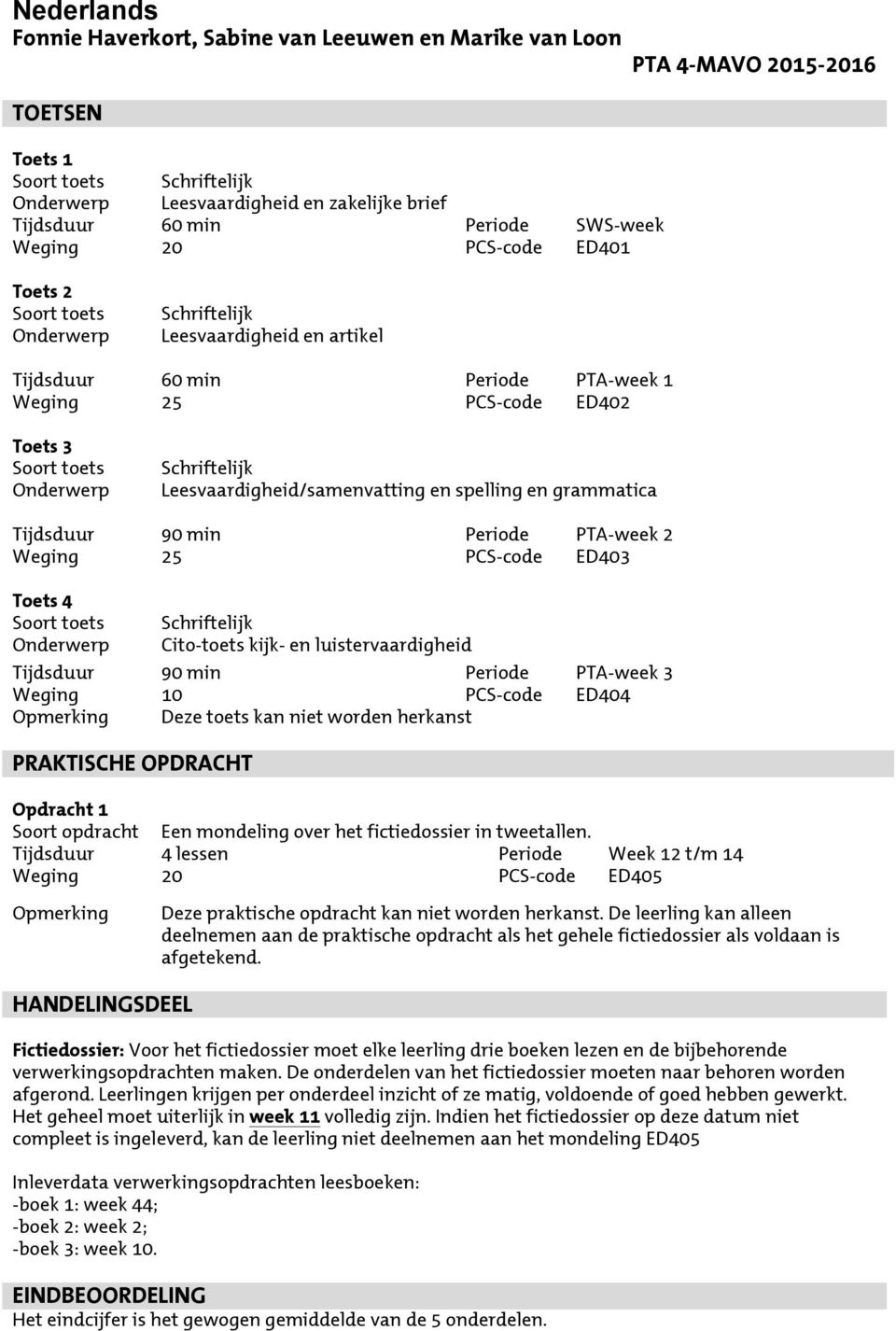 25 PCS-code ED403 Schriftelijk Cito-toets kijk- en luistervaardigheid Tijdsduur 90 min Periode PTA-week 3 Weging 10 PCS-code ED404 Opmerking Deze toets kan niet worden herkanst PRAKTISCHE OPDRACHT