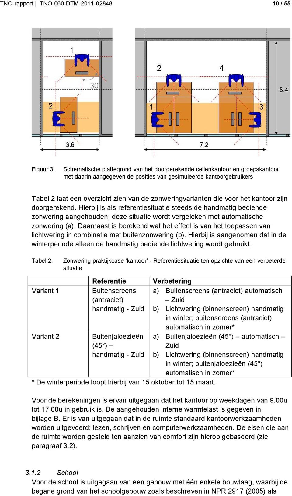 zonweringvarianten die voor het kantoor zijn doorgerekend.