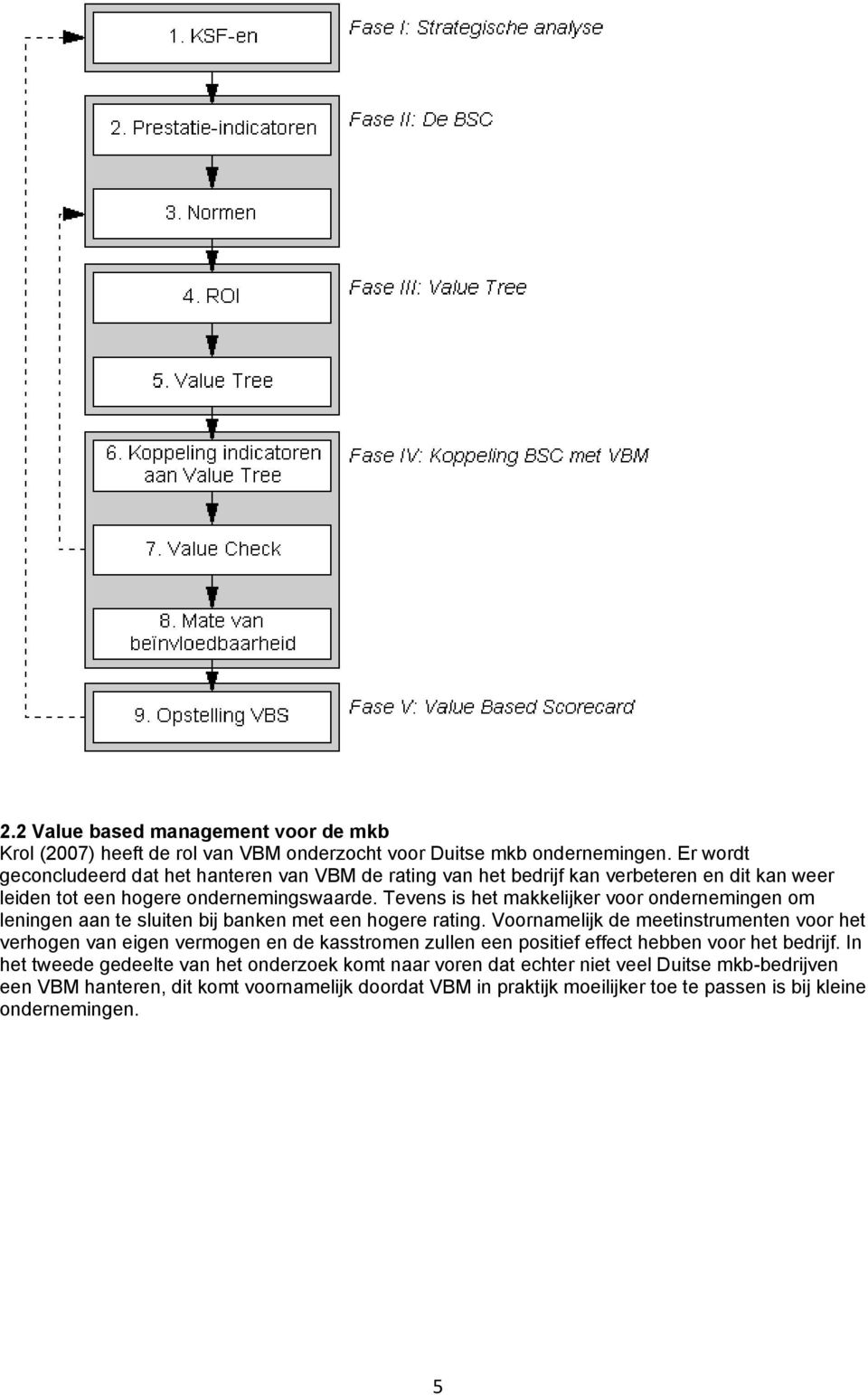 Tevens is het makkelijker voor ondernemingen om leningen aan te sluiten bij banken met een hogere rating.