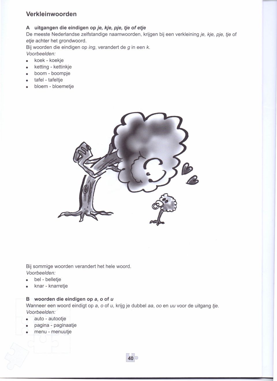 koek - koekje ketting - kettinkje boom - boompje tafel - tafeltje bloem - bloemetje Bij sommige woorden verandert bel - belletje knar - knarretje