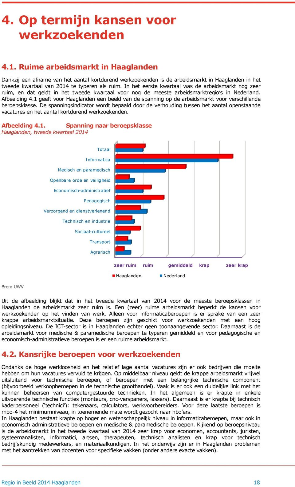 In het eerste kwartaal was de arbeidsmarkt nog zeer ruim, en dat geldt in het tweede kwartaal voor nog de meeste arbeidsmarktregio s in Nederland. Afbeelding 4.