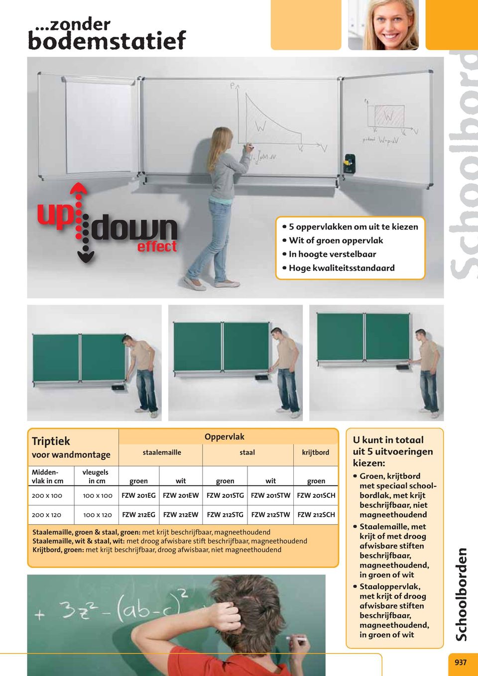 groen & staal, groen: met krijt beschrijfbaar, magneethoudend Staalemaille, wit & staal, wit: met droog afwisbare stift beschrijfbaar, magneethoudend Krijtbord, groen: met krijt beschrijfbaar, droog