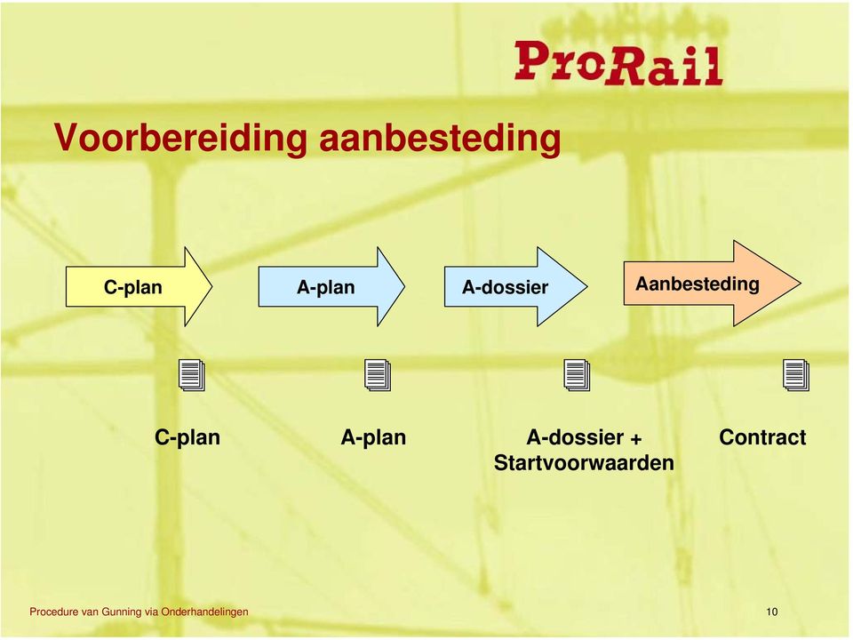 Aanbesteding  +