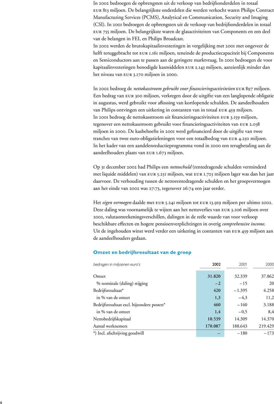 In 2001 bedroegen de opbrengsten uit de verkoop van bedrijfsonderdelen in totaal EUR 755 miljoen.