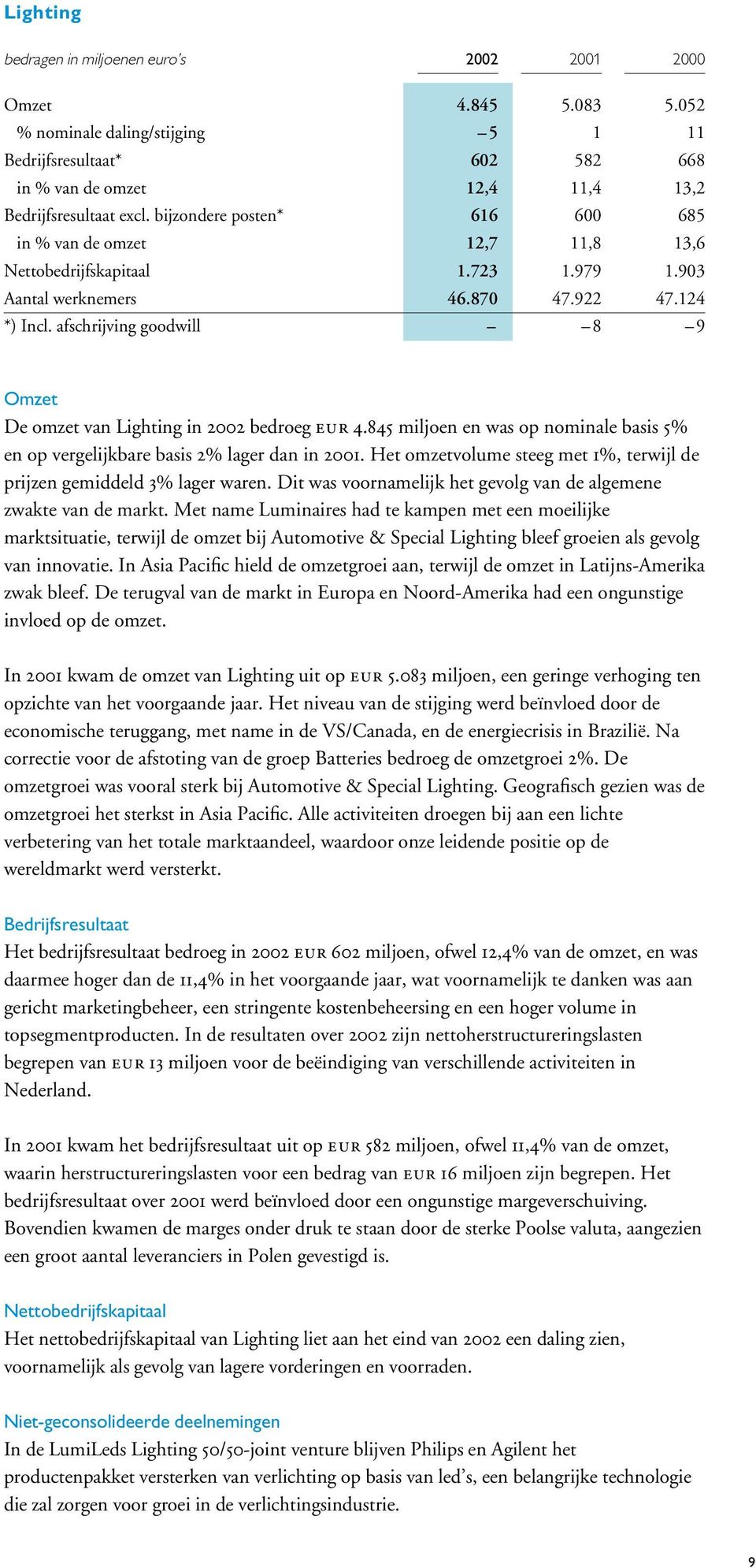 afschrijving goodwill 8 9 Omzet De omzet van Lighting in 2002 bedroeg EUR 4.845 miljoen en was op nominale basis 5% en op vergelijkbare basis 2% lager dan in 2001.