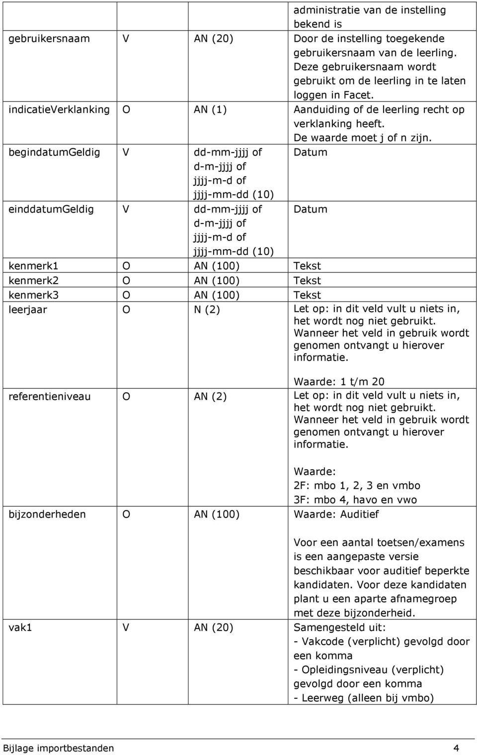 begindatumgeldig V dd-mm-jjjj of d-m-jjjj of jjjj-m-d of jjjj-mm-dd (10) einddatumgeldig V dd-mm-jjjj of d-m-jjjj of jjjj-m-d of jjjj-mm-dd (10) Datum Datum kenmerk1 O AN (100) Tekst kenmerk2 O AN