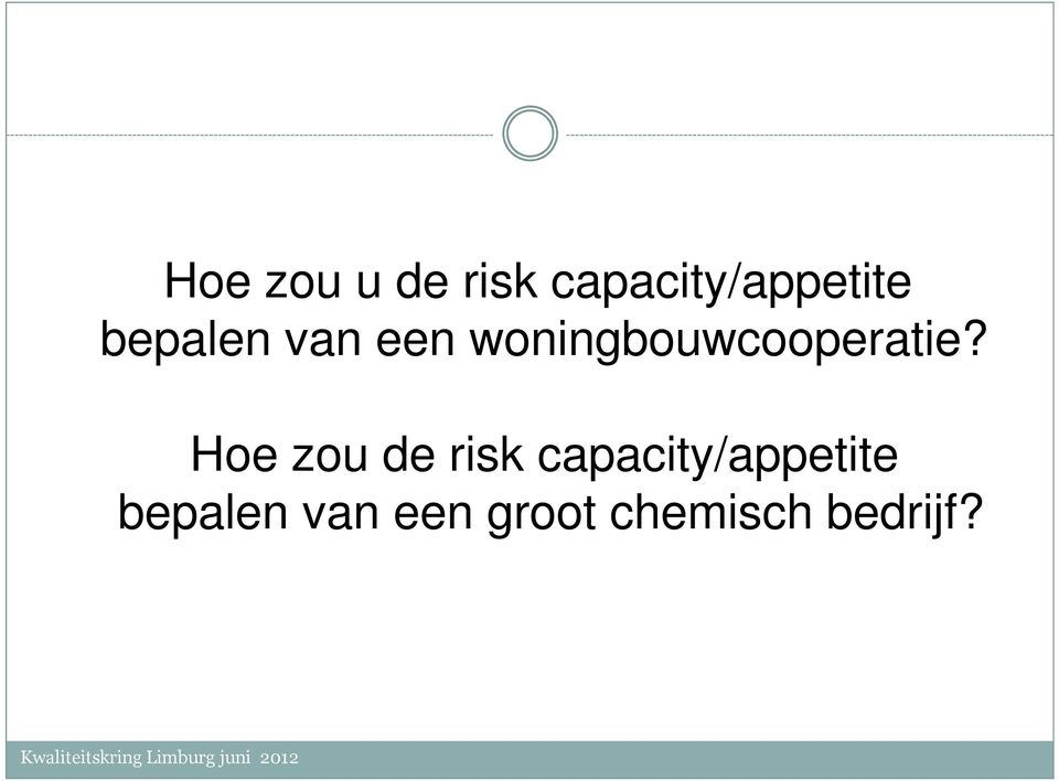 Hoe zou de risk capacity/appetite