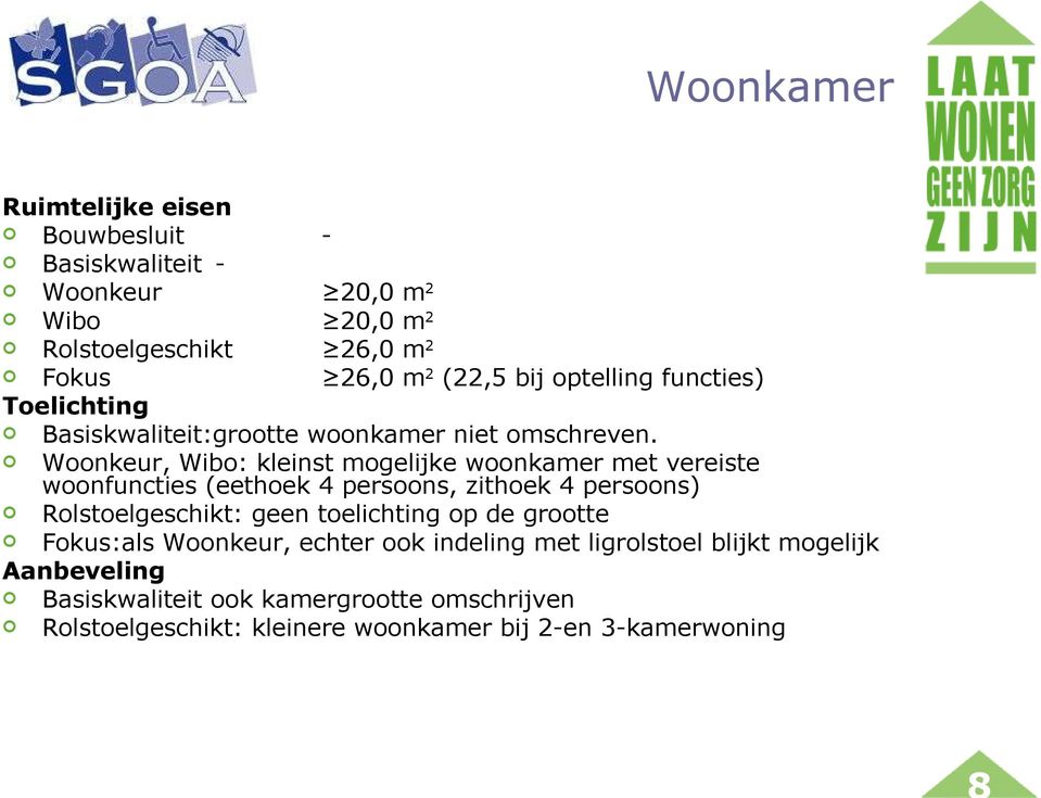 Woonkeur, Wibo: kleinst mogelijke woonkamer met vereiste woonfuncties (eethoek 4 persoons, zithoek 4 persoons) Rolstoelgeschikt: geen