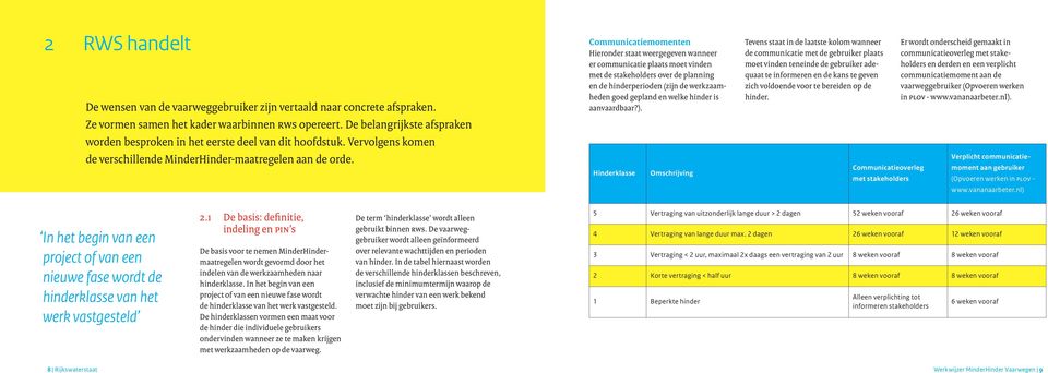 Communicatiemomenten Hieronder staat weergegeven wanneer er communicatie plaats moet vinden met de stakeholders over de planning en de hinderperioden (zijn de werkzaamheden goed gepland en welke