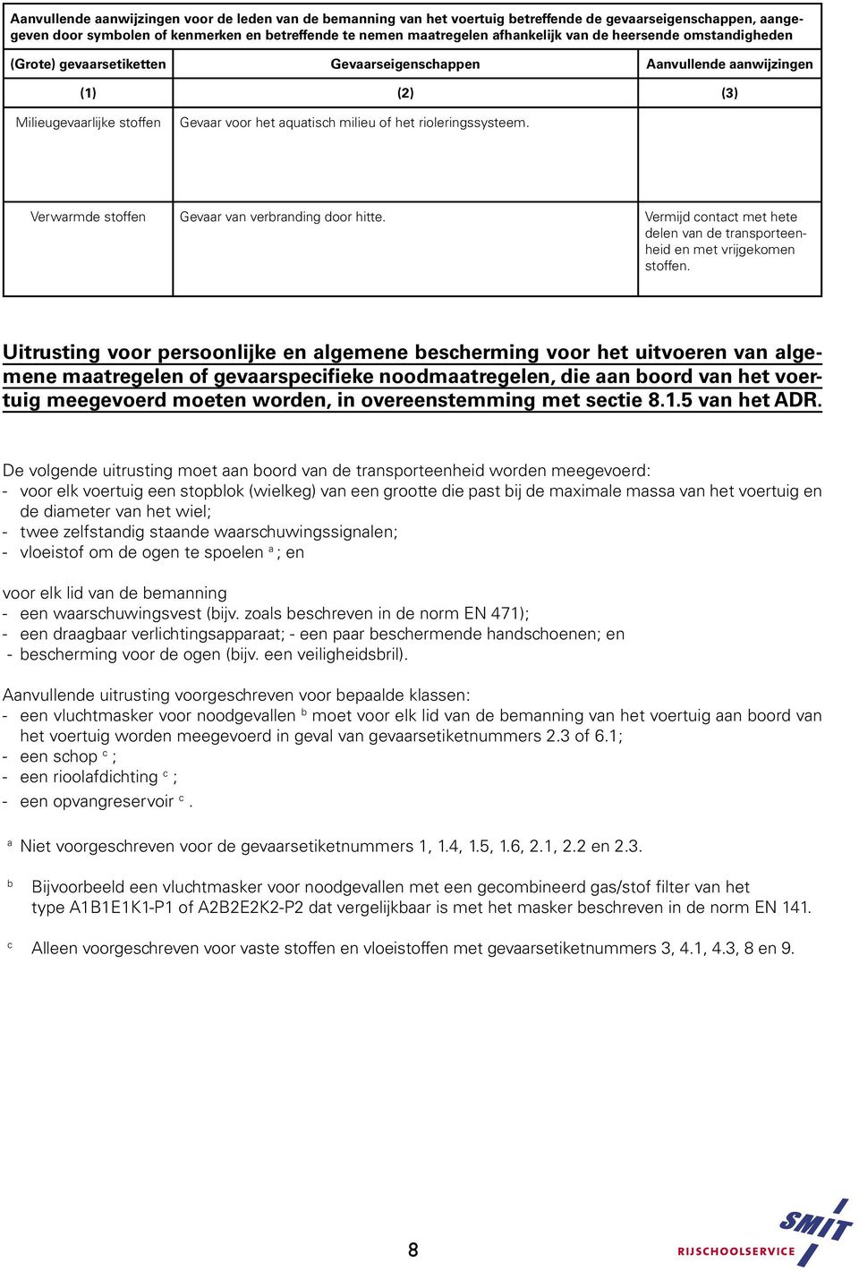 Verwarmde stoffen Gevaar van verbranding door hitte. Vermijd contact met hete delen van de transporteenheid en met vrijgekomen stoffen.