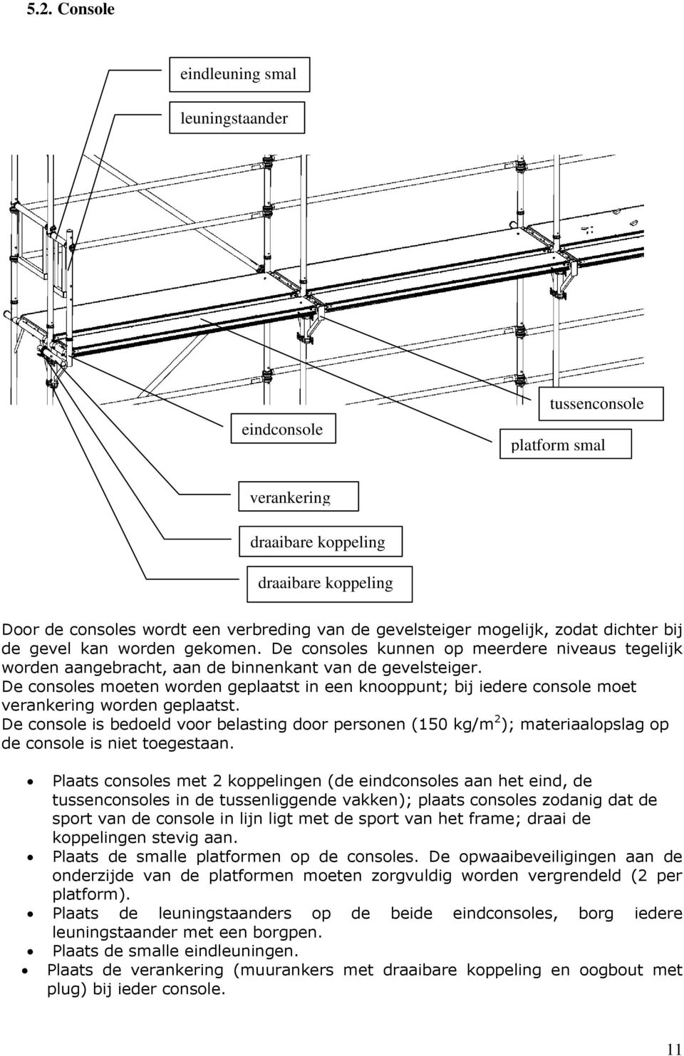 De consoles moeten worden geplaatst in een knooppunt; bij iedere console moet verankering worden geplaatst.