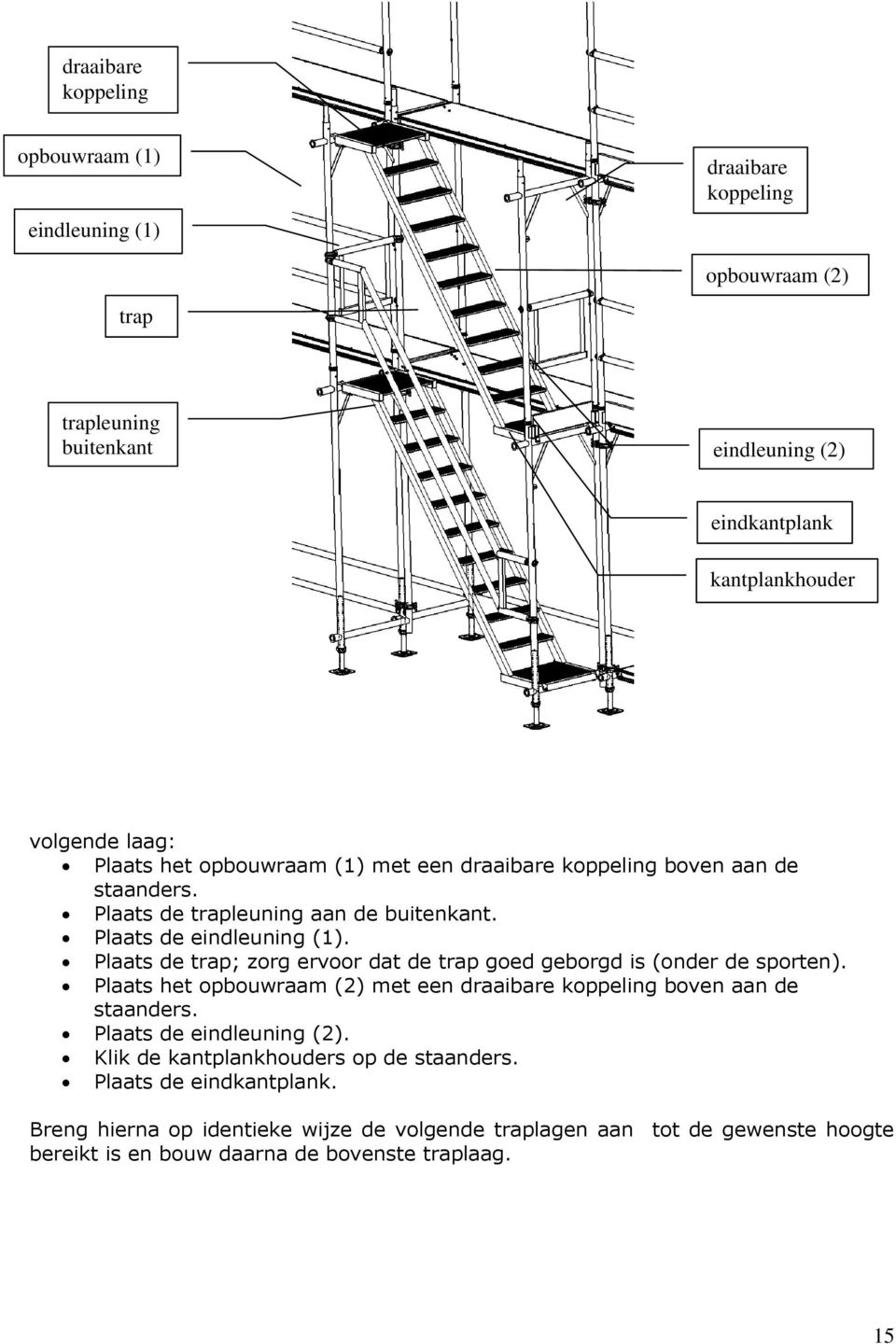 Plaats de trap; zorg ervoor dat de trap goed geborgd is (onder de sporten). Plaats het opbouwraam (2) met een draaibare koppeling boven aan de staanders.