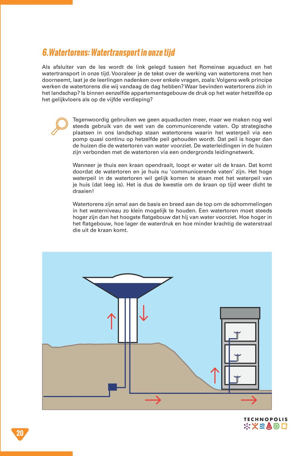 hebben? Waar bevinden watertorens zich in het landschap? Is binnen eenzelfde appartementsgebouw de druk op het water hetzelfde op het gelijkvloers als op de vijfde verdieping?