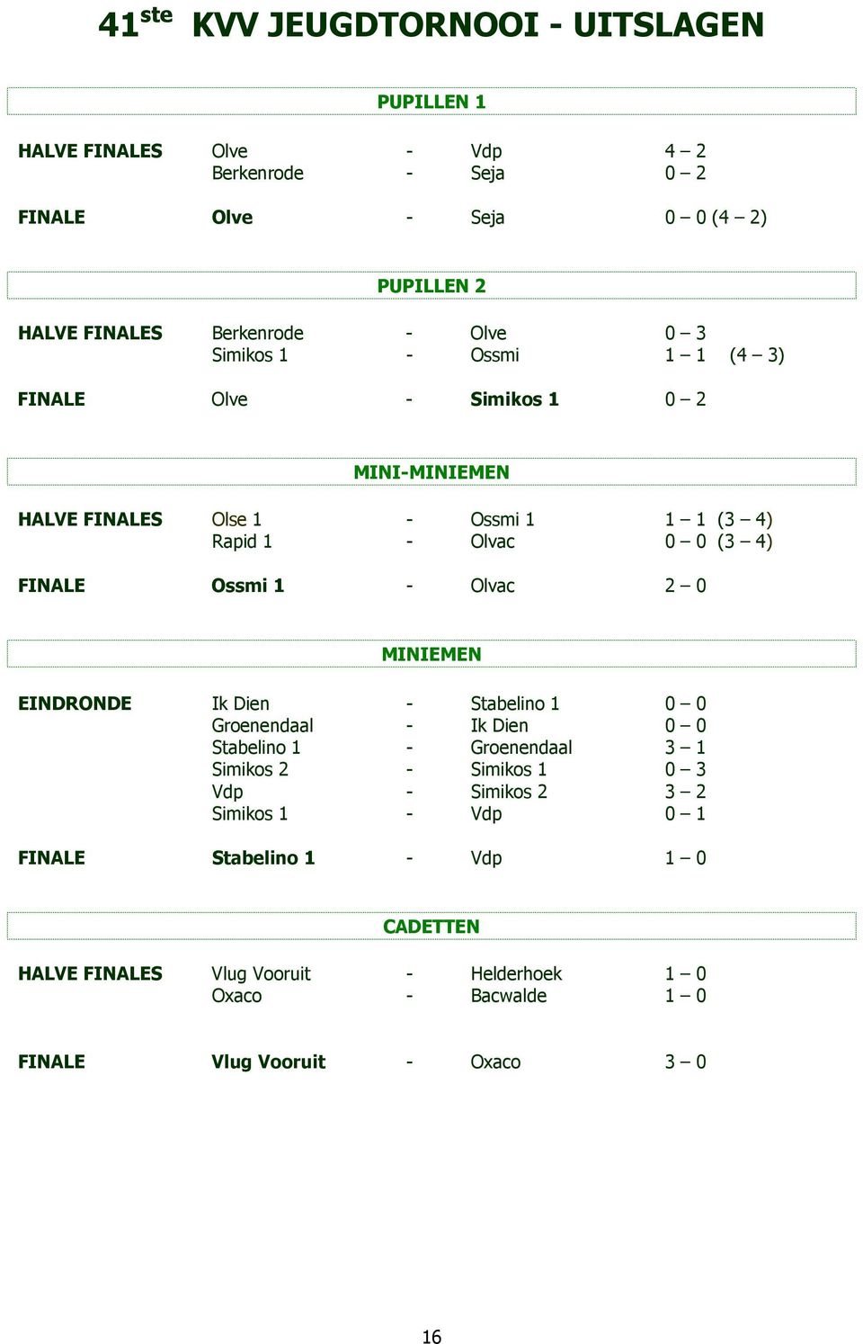 Ossmi - Olvac 2 0 MINIEMEN EINDRONDE Ik Dien - Stabelino 0 0 Groenendaal - Ik Dien 0 0 Stabelino - Groenendaal 3 Simikos 2 - Simikos 0 3 Vdp -