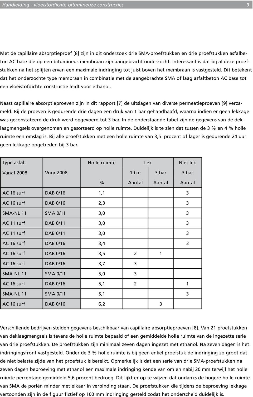 Dit betekent dat het onderzochte type membraan in combinatie met de aangebrachte SMA of laag asfaltbeton AC base tot een vloeistofdichte constructie leidt voor ethanol.