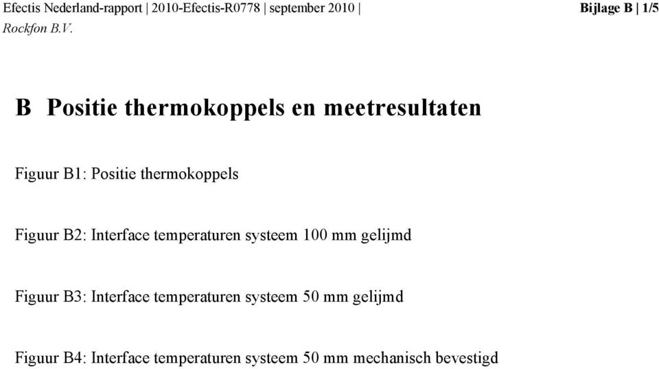 mm gelijmd Figuur B3: Interface temperaturen systeem 50 mm gelijmd