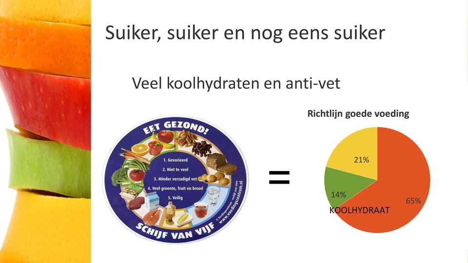 anti-vet Richtlijn goede