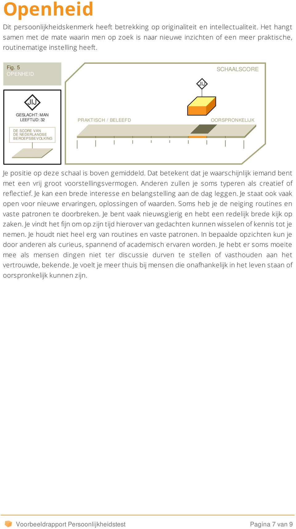 5 OPENHEID SCHAALSCORE GESLACHT: MAN LEEFTIJD: 32 DE SCORE VAN DE NEDERLANDSE BEROEPSBEVOLKING PRAKTISCH / BELEEFD OORSPRONKELIJK Je positie op deze schaal is boven gemiddeld.