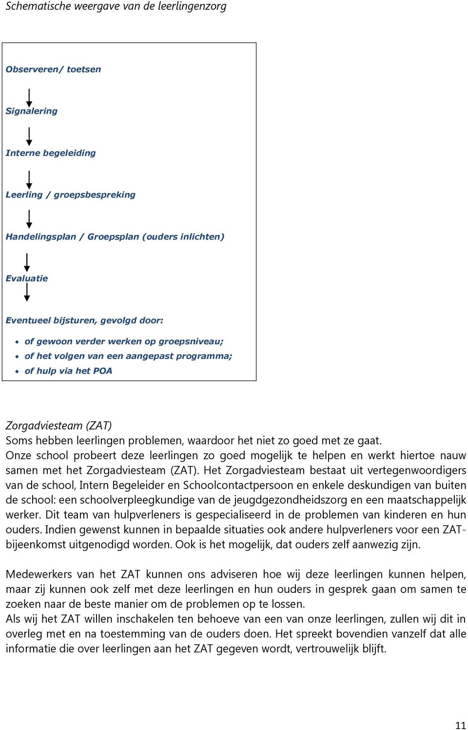 niet zo goed met ze gaat. Onze school probeert deze leerlingen zo goed mogelijk te helpen en werkt hiertoe nauw samen met het Zorgadviesteam (ZAT).