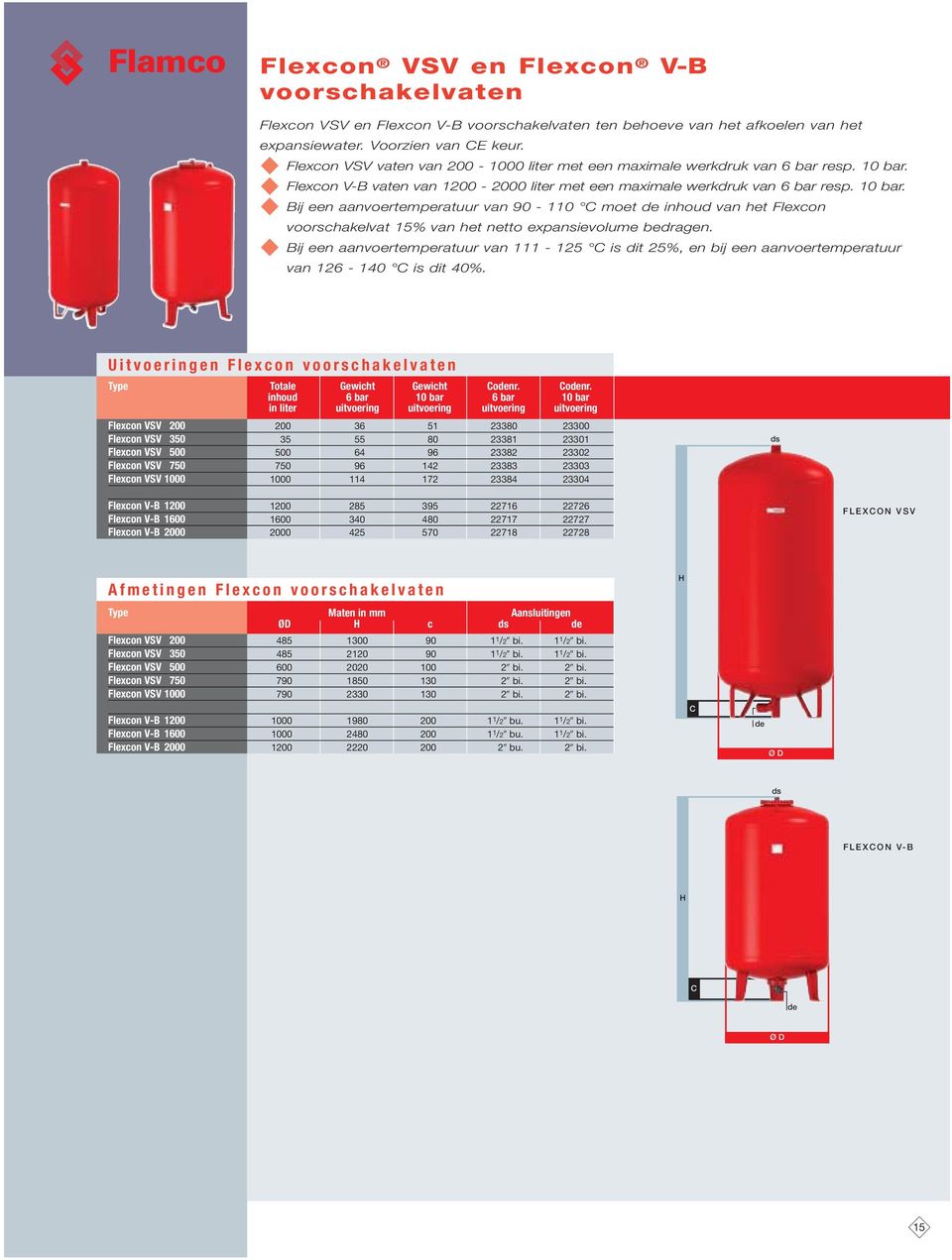 Flexcon V-B vaten van 1200-2000 liter met een maximale werkdruk van 6 bar resp. 10 bar.