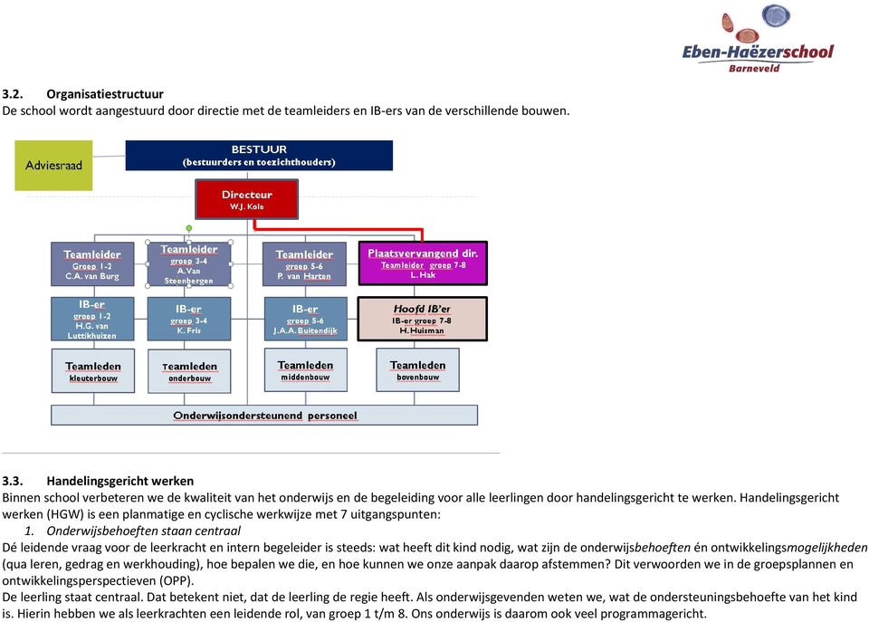 Onderwijsbehoeften staan centraal Dé leidende vraag voor de leerkracht en intern begeleider is steeds: wat heeft dit kind nodig, wat zijn de onderwijsbehoeften én ontwikkelingsmogelijkheden (qua