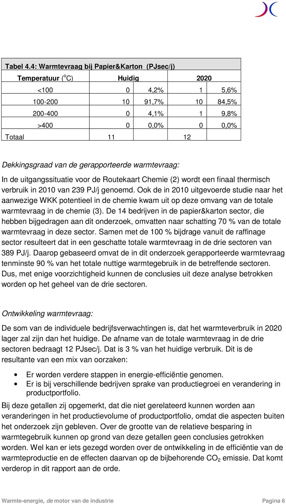 gerapporteerde warmtevraag: In de uitgangssituatie voor de Routekaart Chemie (2) wordt een finaal thermisch verbruik in 2010 van 239 PJ/j genoemd.