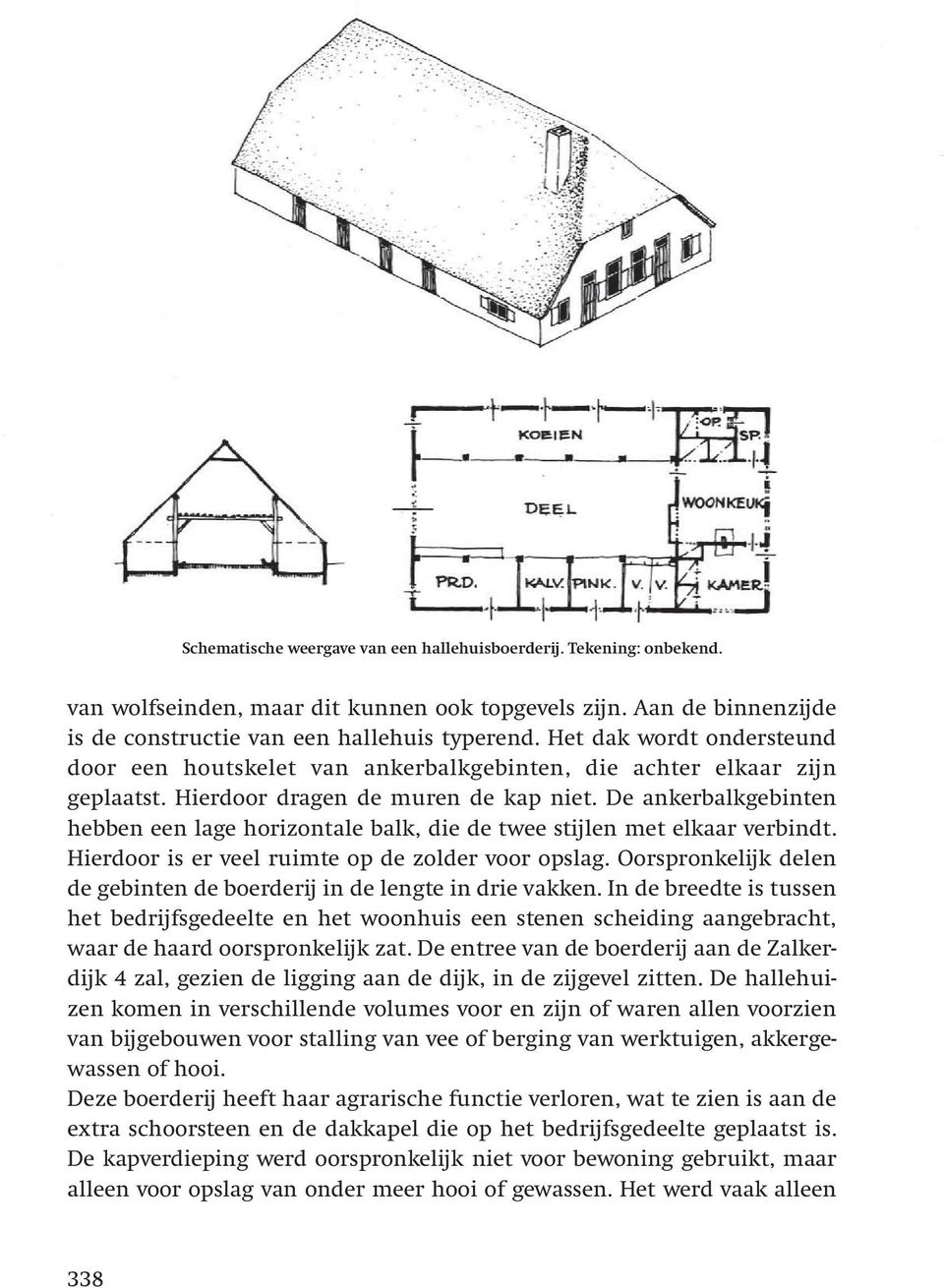 De ankerbalkgebinten hebben een lage horizontale balk, die de twee stijlen met elkaar verbindt. Hierdoor is er veel ruimte op de zolder voor opslag.