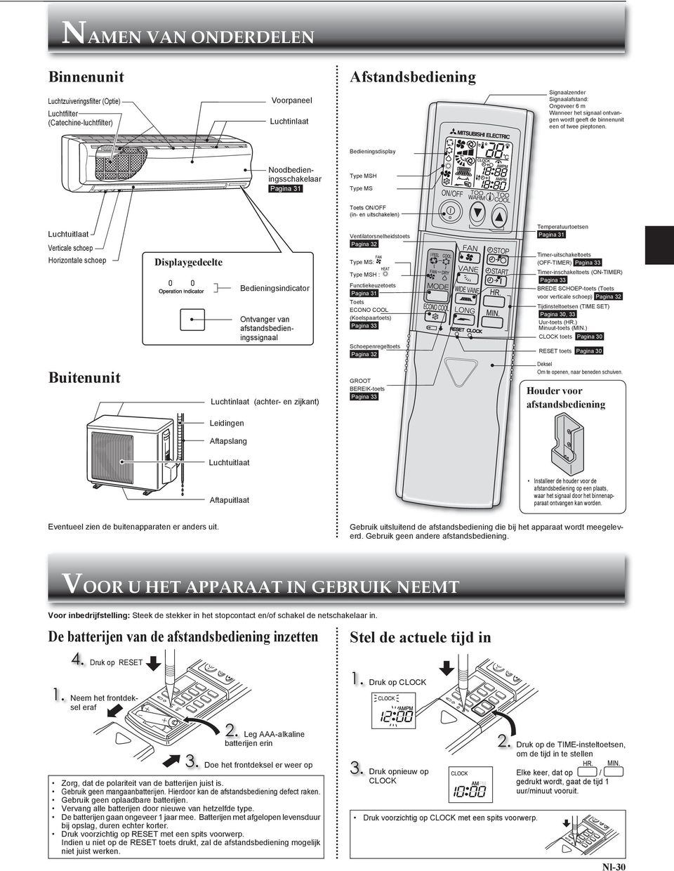 Bedieningsdisplay Noodbedieningsschakelaar Pagina 31 Type MSH Type MS Toets ON/OFF (in- en uitschakelen) Luchtuitlaat Verticale schoep Horizontale schoep Buitenunit Displaygedeelte