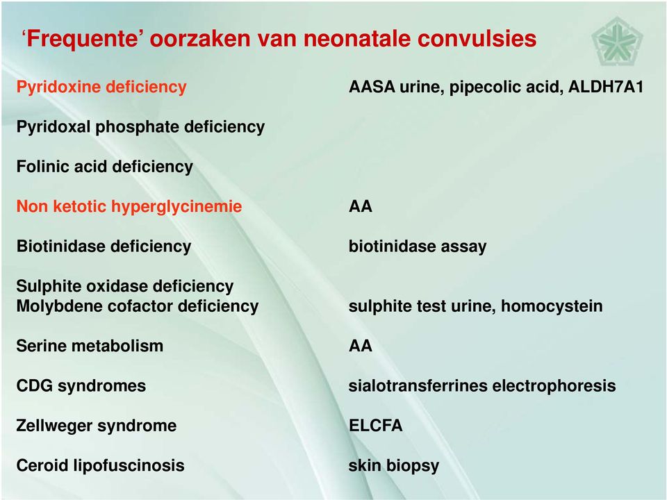 oxidase deficiency Molybdene cofactor deficiency Serine metabolism CDG syndromes Zellweger syndrome Ceroid