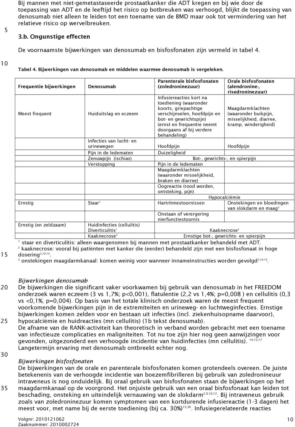 euken. 3.b. Ongunstige effecten De voornaamste bijwerkingen van denosumab en bisfosfonaten zijn vermeld in tabel 4. Tabel 4. Bijwerkingen van denosumab en middelen waarmee denosumab is vergeleken.