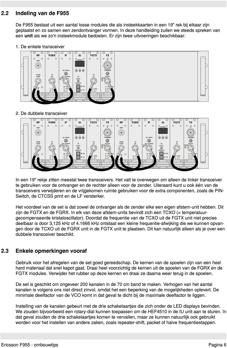 De enkele transceiver RF FGRX IF IU FGTX TX ANT CHANNEL TO PA + + + SQ OPEN - - - TRANSMIT FROM FGRX TO RF SQ CLOSED FROM RF LOCAL TO TX BLOCK FROM FG TX REMOTE TO IF LOCK 10 V SQ CW 8V AF RX AF TX