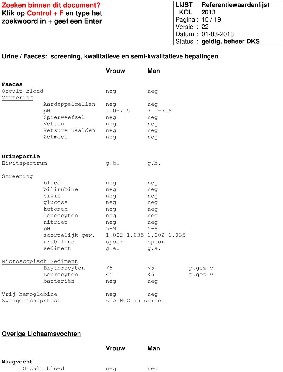 g.b. Screening bloed neg neg bilirubine neg neg eiwit neg neg glucose neg neg ketonen neg neg leucocyten neg neg nitriet neg neg ph 5-9 5-9 soortelijk gew. 1.002-1.