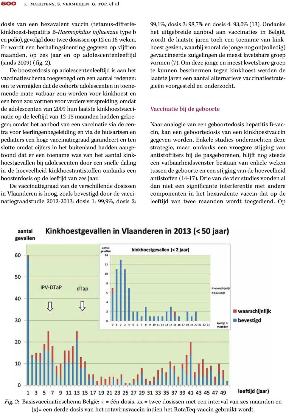 Er wordt een herhalingsinenting gegeven op vijftien maanden, op zes jaar en op adolescentenleeftijd (sinds 2009) ( fig. 2).