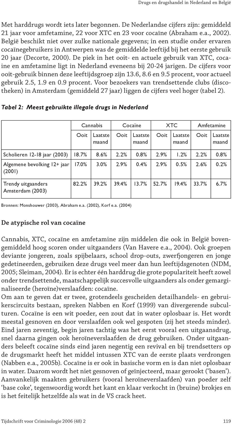 De piek in het ooit- en actuele gebruik van XTC, cocaine en amfetamine ligt in Nederland eveneens bij 20-24 jarigen. De cijfers voor ooit-gebruik binnen deze leeftijdsgroep zijn 13.6, 8.6 en 9.