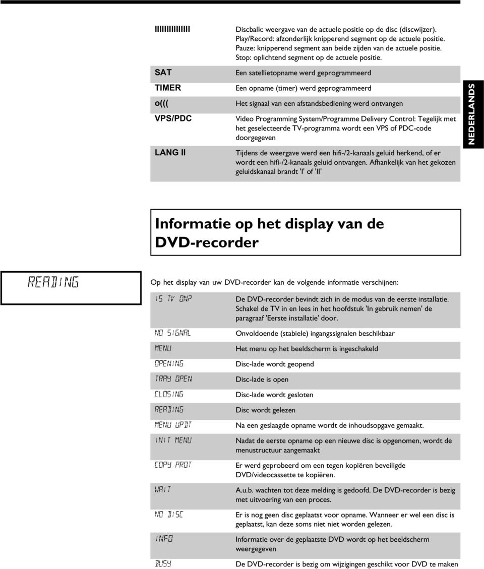 Een satellietopname werd geprogrammeerd Een opname (timer) werd geprogrammeerd Het signaal van een afstandsbediening werd ontvangen Video Programming System/Programme Delivery Control: Tegelijk met