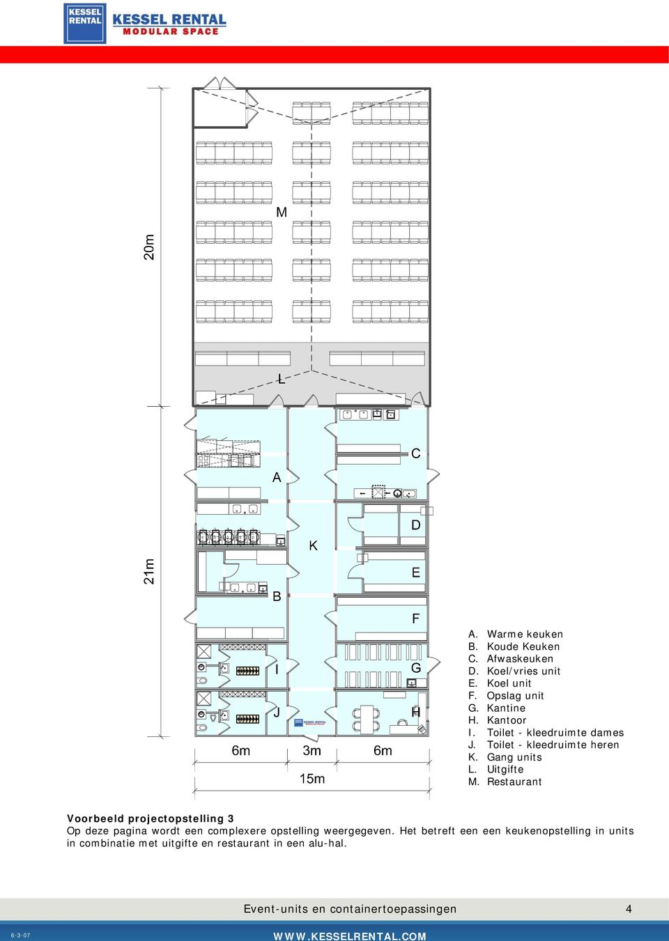 Restaurant Voorbeeld projectopstelling 3 Op deze pagina wordt een complexere opstelling weergegeven.