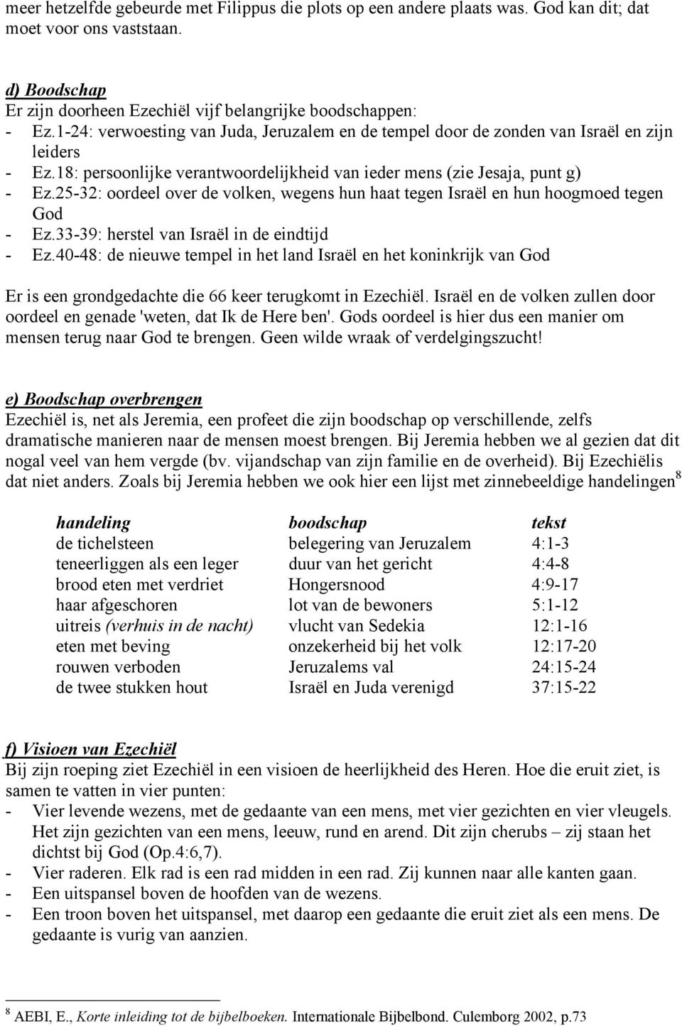 25-32: oordeel over de volken, wegens hun haat tegen Israël en hun hoogmoed tegen God - Ez.33-39: herstel van Israël in de eindtijd - Ez.