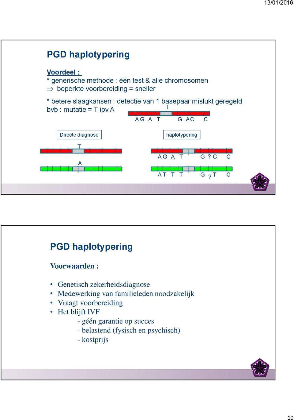 haplotypering G 