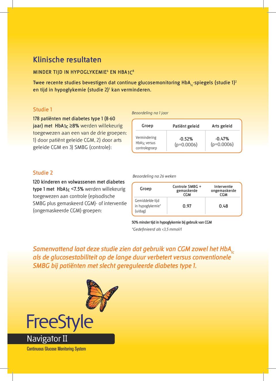 Studie 1 178 patiënten met diabetes type 1 (8-60 jaar) met HbA1c 8% werden willekeurig toegewezen aan een van de drie groepen: 1) door patiënt geleide CGM, 2) door arts geleide CGM en 3) SMBG