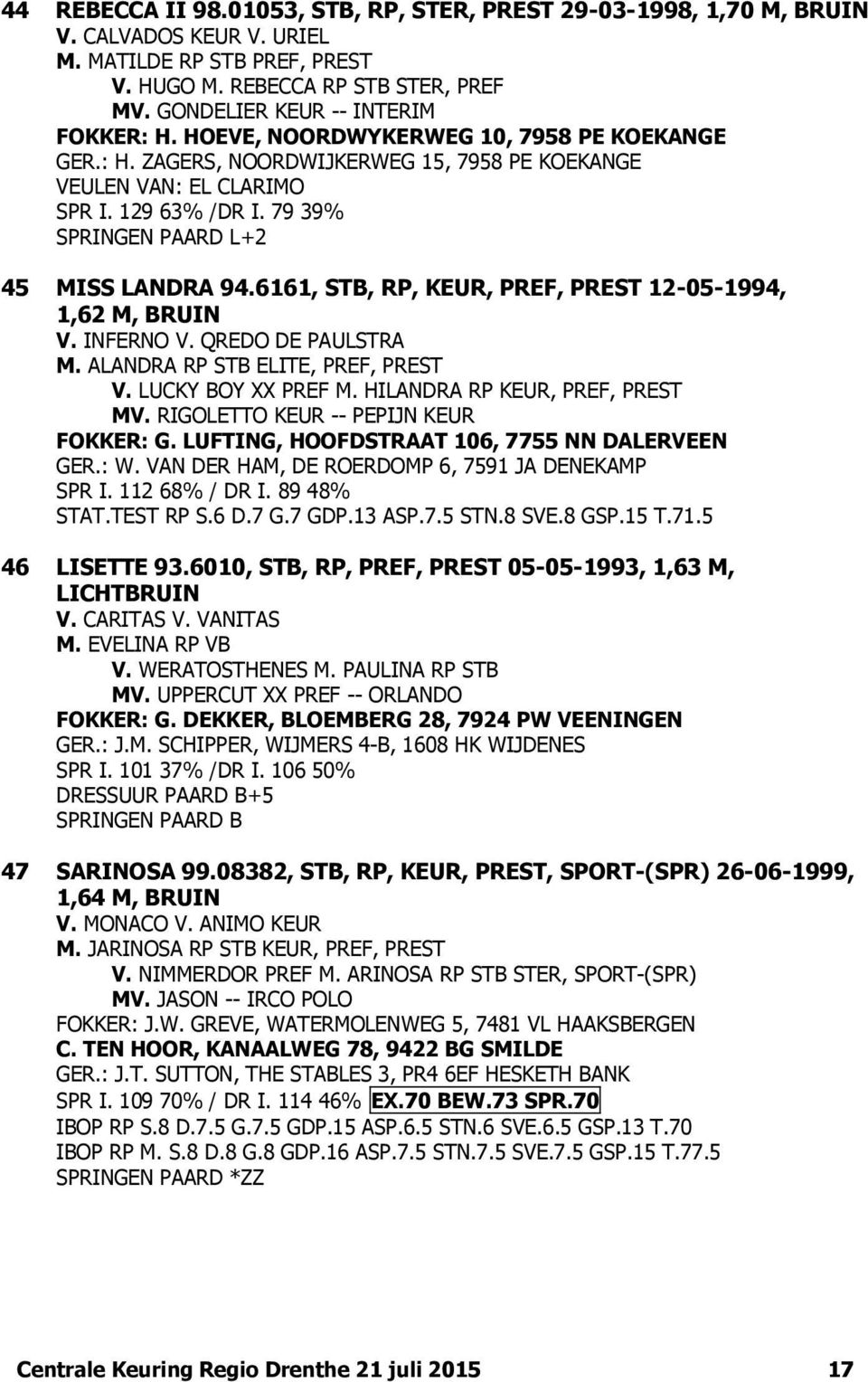 79 39% SPRINGEN PAARD L+2 45 MISS LANDRA 94.6161, STB, RP, KEUR, PREF, PREST 12-05-1994, 1,62 M, BRUIN V. INFERNO V. QREDO DE PAULSTRA M. ALANDRA RP STB ELITE, PREF, PREST V. LUCKY BOY XX PREF M.