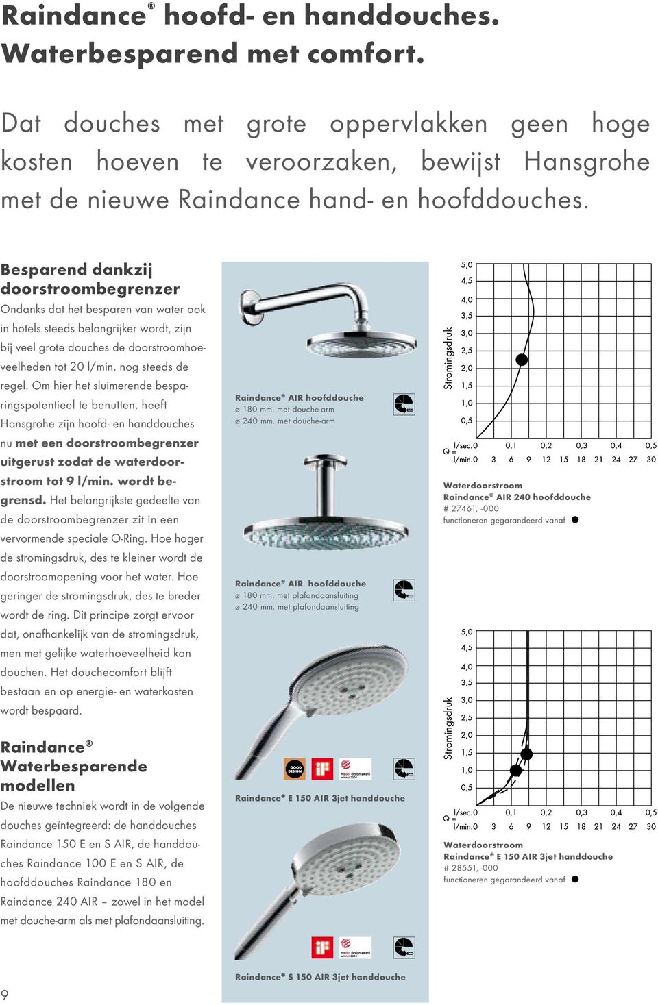 nog steeds de regel. Om hier het sluimerende besparingspotentieel te benutten, heeft zijn hoofd- en handdouches nu met een doorstroombegrenzer uitgerust zodat de waterdoorstroom tot 9 l/min.