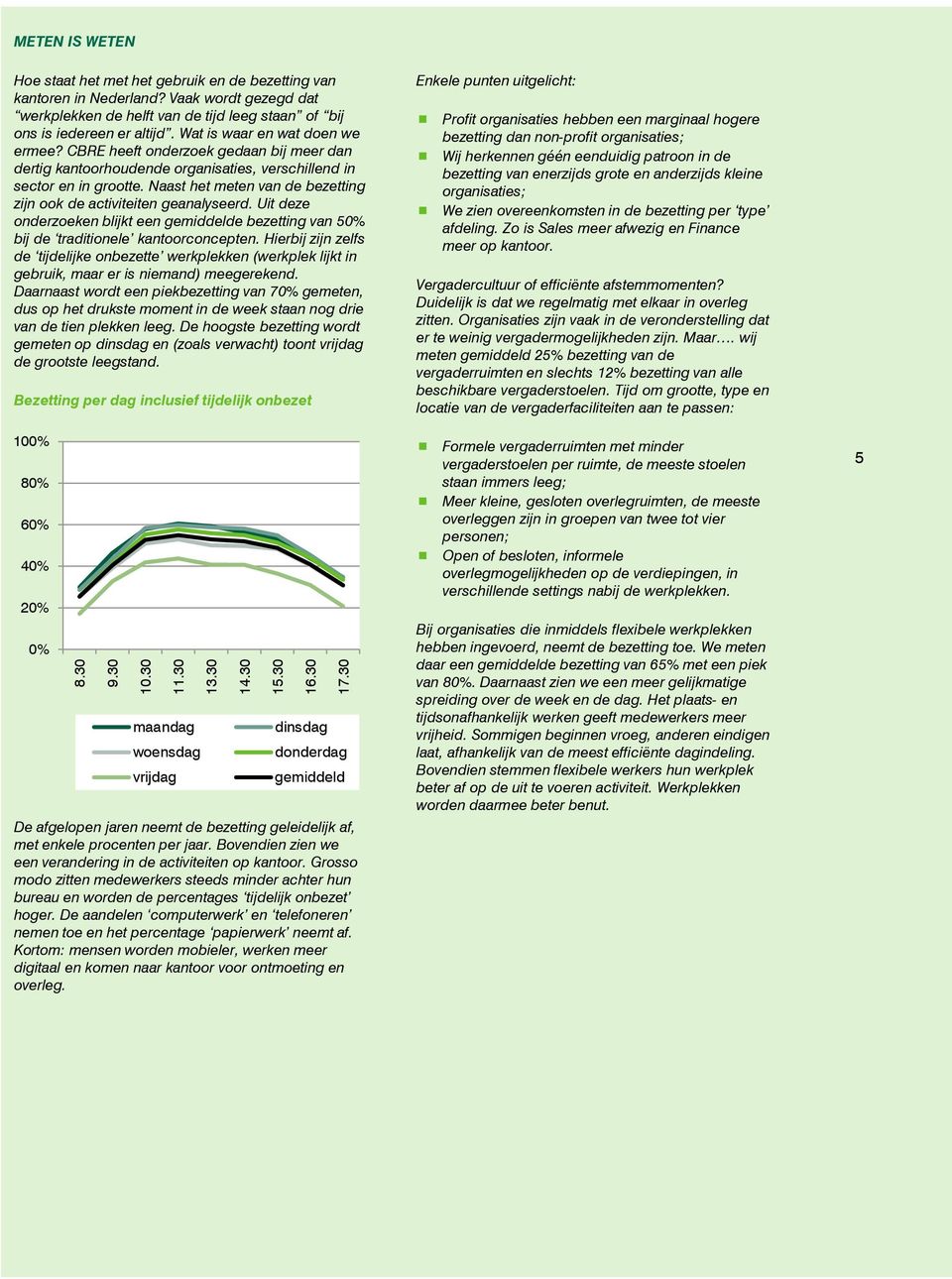 CBRE heeft onderzoek gedaan bij meer dan dertig kantoorhoudende organisaties, verschillend in sector en in grootte. Naast het meten van de bezetting zijn ook de activiteiten geanalyseerd.