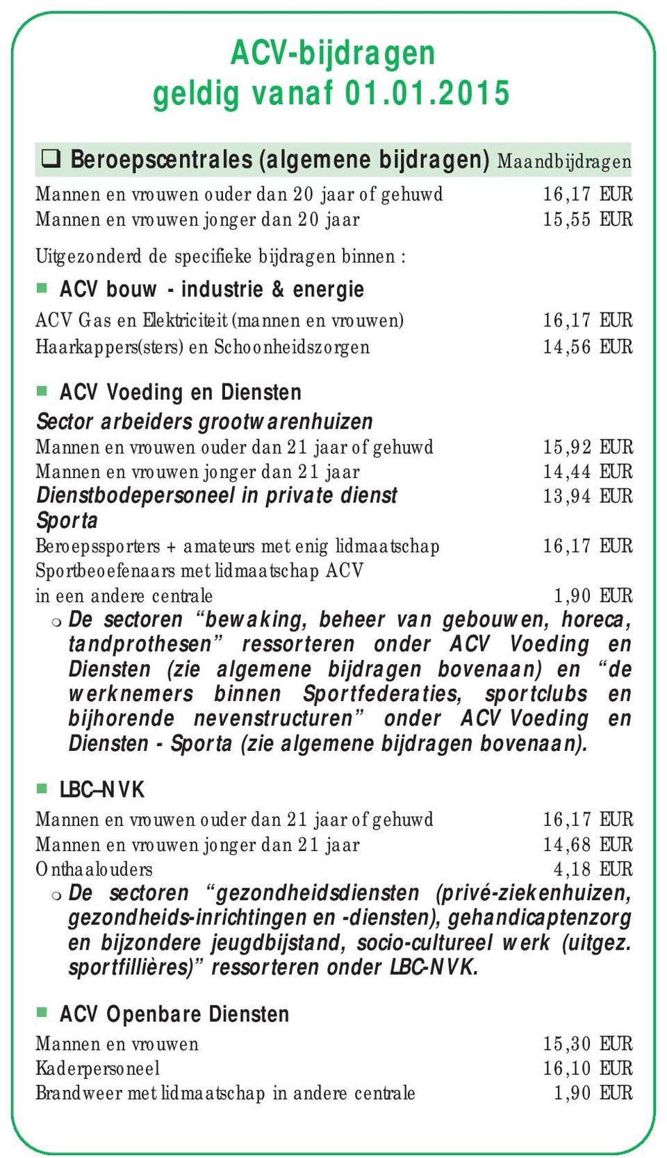 bijdragen binnen : ACV bouw - industrie & energie ACV Gas en Elektriciteit (mannen en vrouwen) Haarkappers(sters) en Schoonheidszorgen 16,17 EUR 14,56 EUR ACV Voeding en Diensten Sector arbeiders