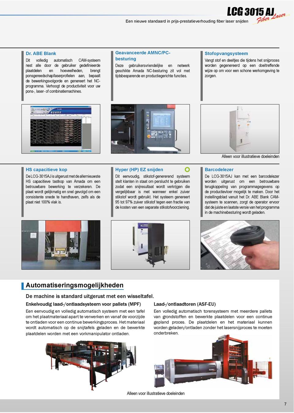 genereert het NCprogramma. Verhoogt de productiviteit voor uw pons-, laser- of combinaties.