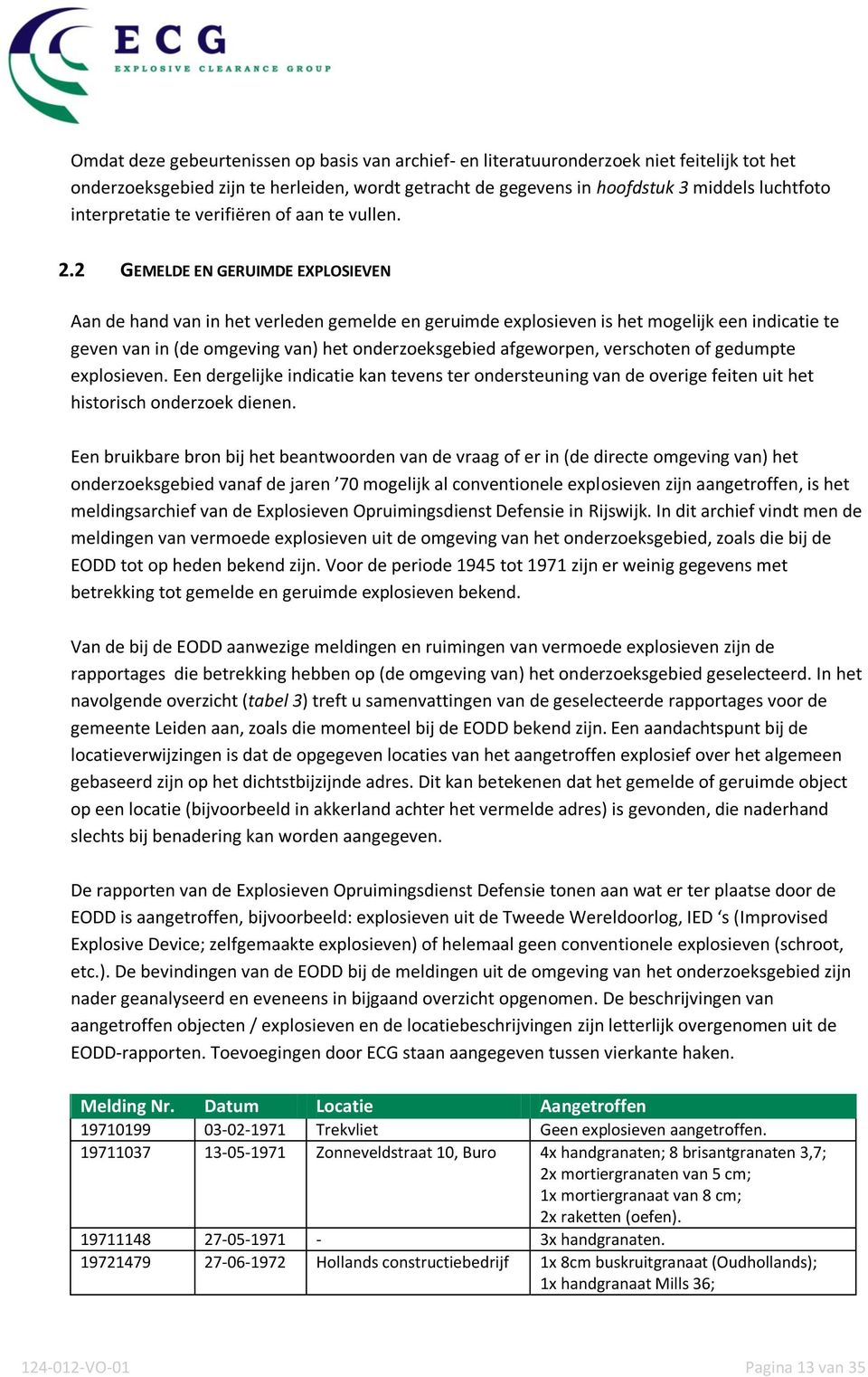 2 GEMELDE EN GERUIMDE EXPLOSIEVEN Aan de hand van in het verleden gemelde en geruimde explosieven is het mogelijk een indicatie te geven van in (de omgeving van) het onderzoeksgebied afgeworpen,