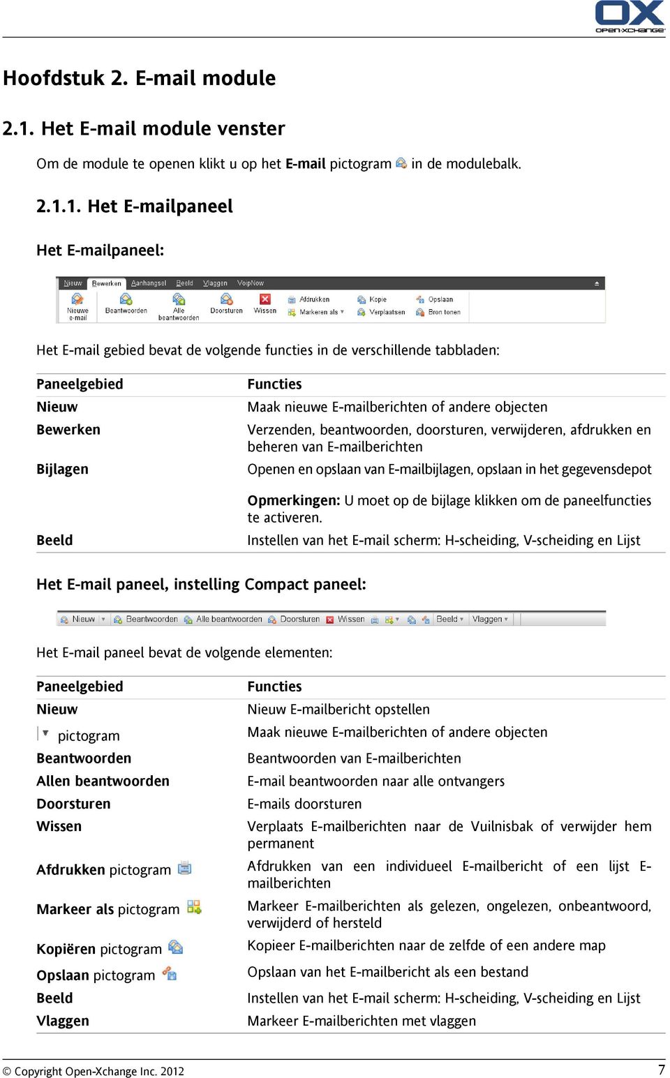 1. Het E-mailpaneel Het E-mailpaneel: Het E-mail gebied bevat de volgende functies in de verschillende tabbladen: Paneelgebied Nieuw Bewerken Bijlagen Beeld Functies Maak nieuwe E-mailberichten of